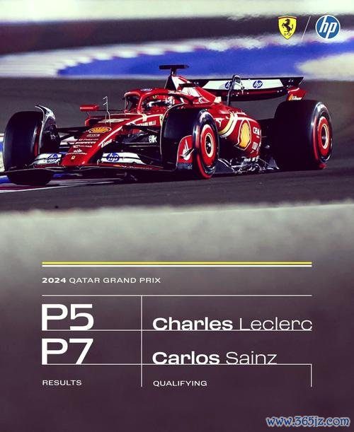 F1奥地利大奖赛排位赛：维斯塔潘赛季第八个杆位