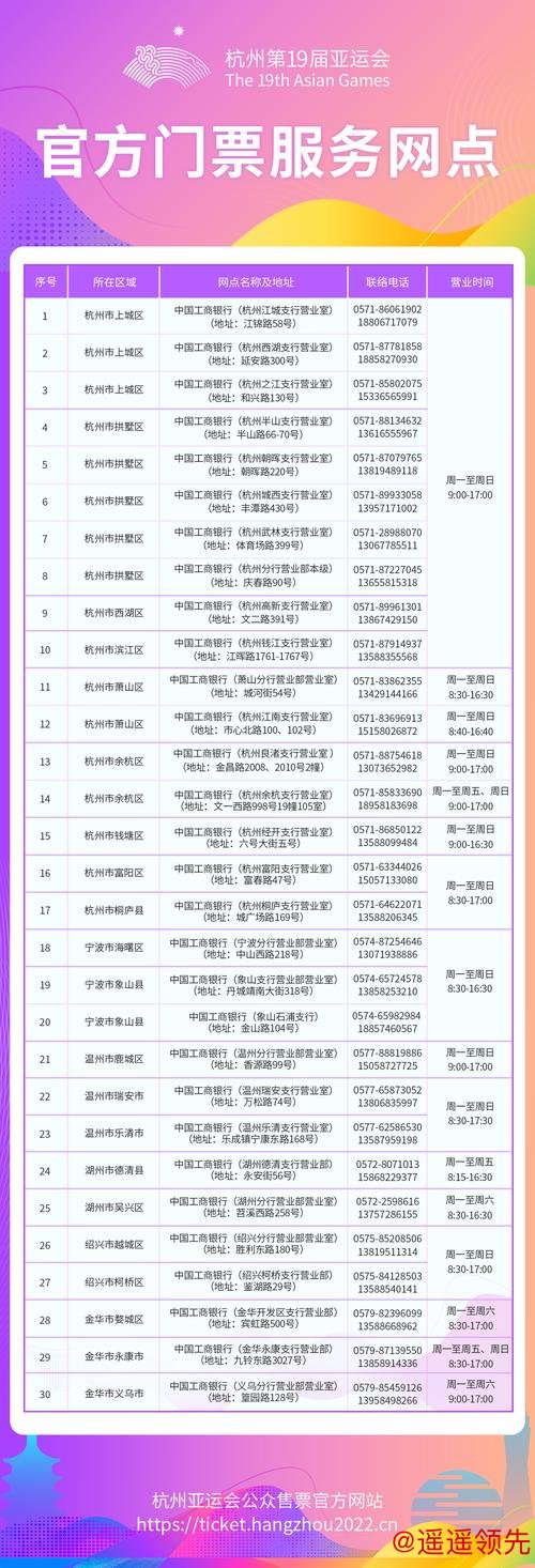 杭州亚运会比赛门票官方线下购票渠道陆续开放