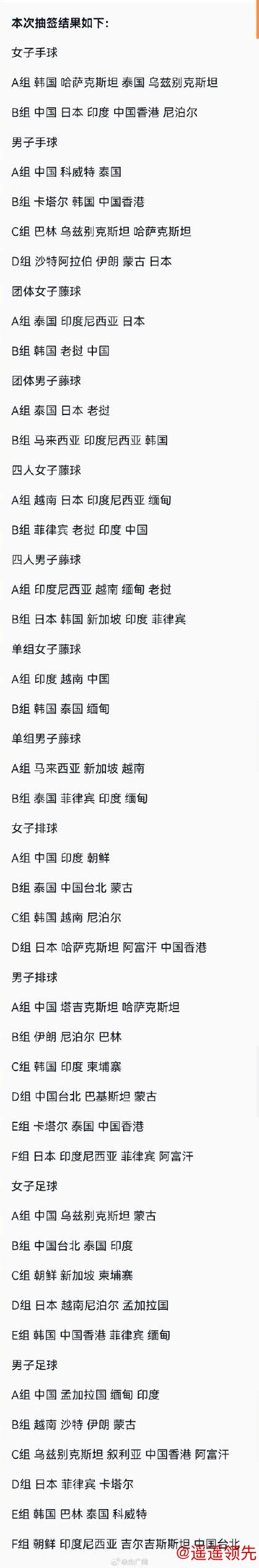 杭州第19届亚运会集体项目抽签结果出炉