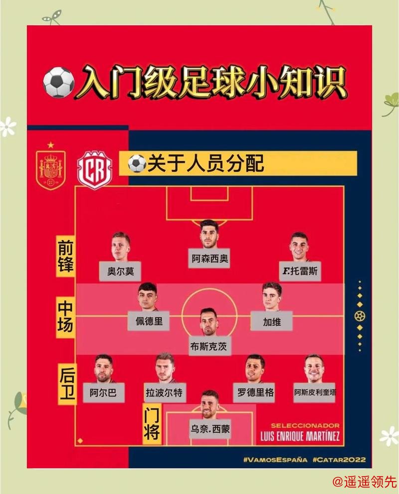 如何安全访问世界杯外围入口