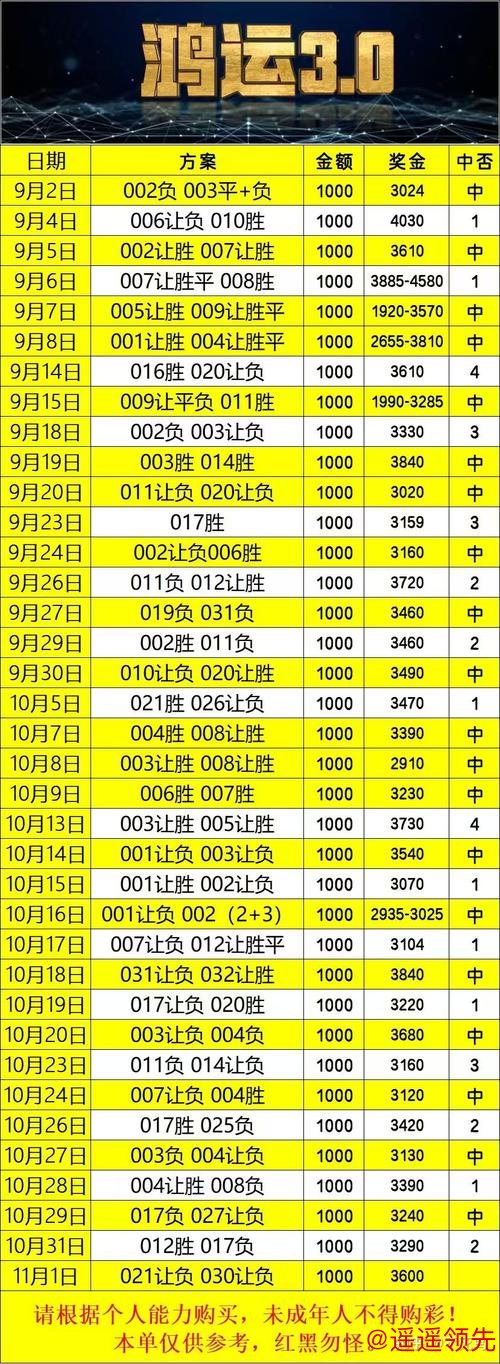 如何寻找世界杯买球官网入口地址