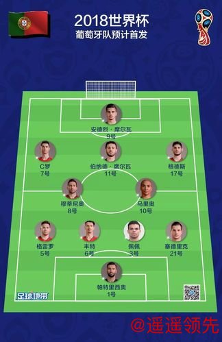 如何成功进行世界杯盘口注册 如何成功进行世界杯盘口注册