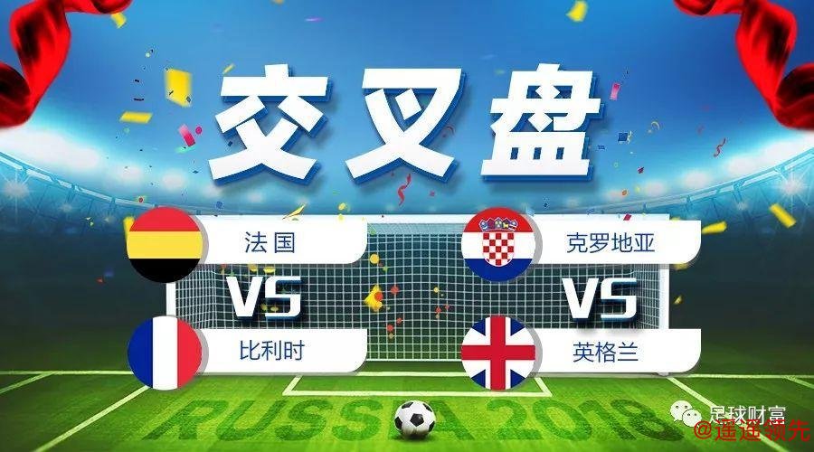 如何成功进行世界杯盘口注册 如何成功进行世界杯盘口注册